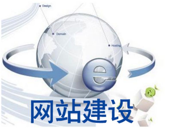 岢岚�Shopify与WordPress建站对比：法兰锻造B2B出口平台选择